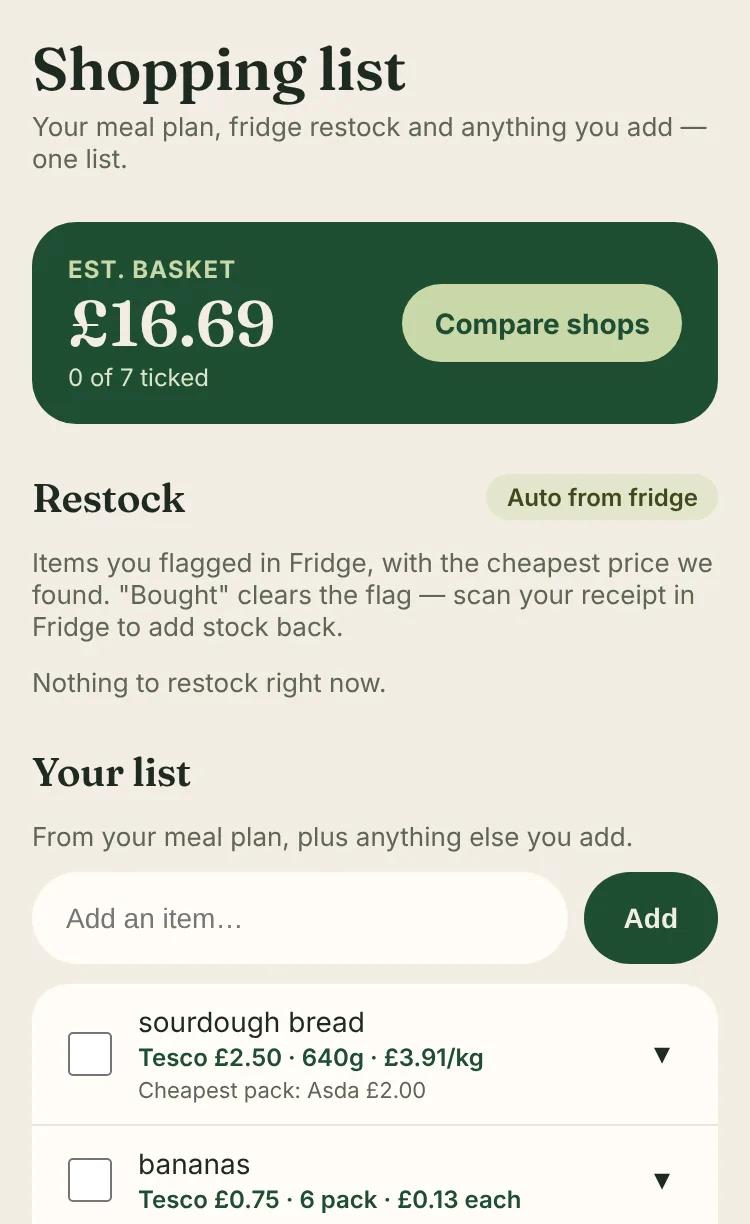 Shopping list of ingredients from the plan, each with a price and the shop it comes from